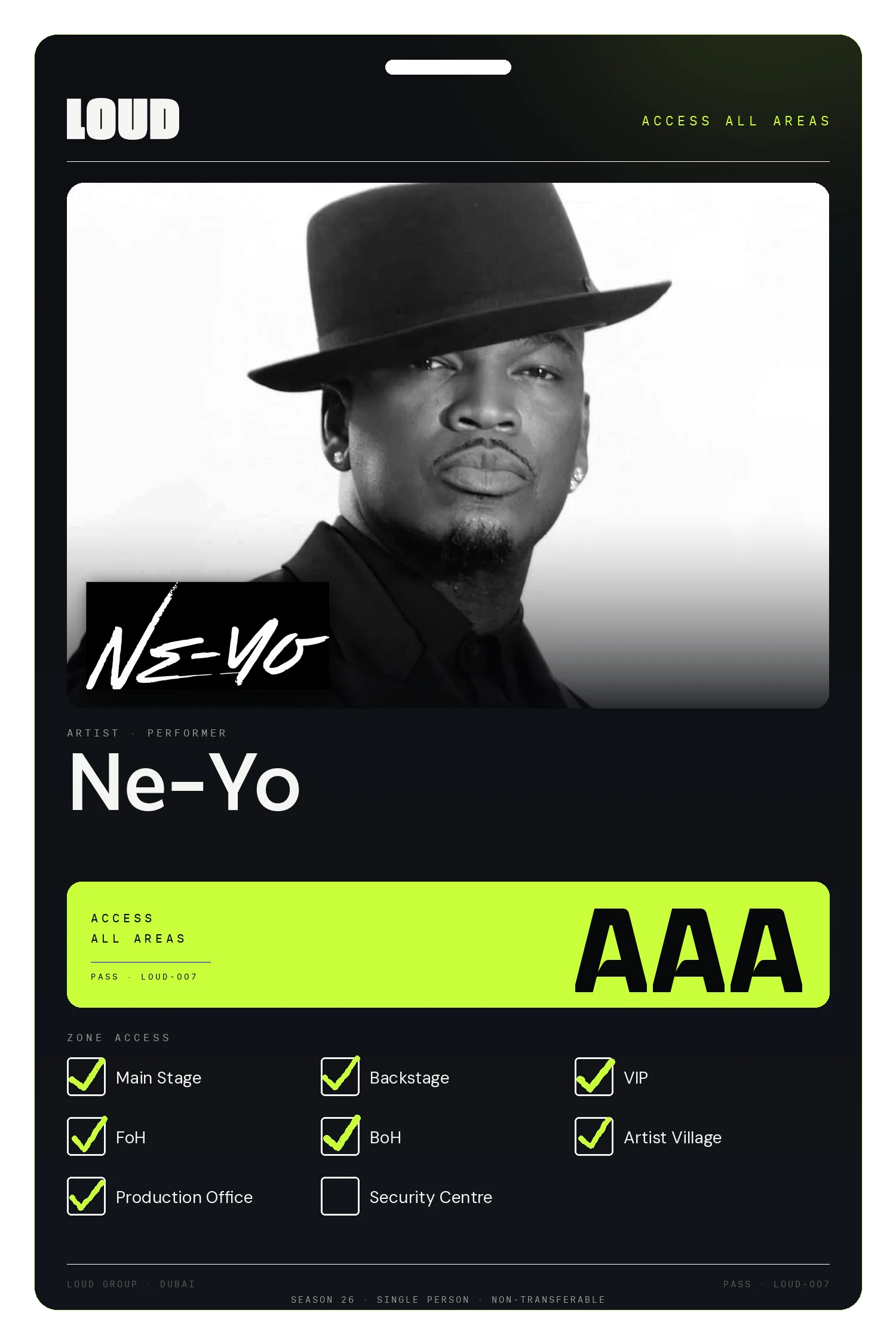 Ne-Yo — LOUD artist