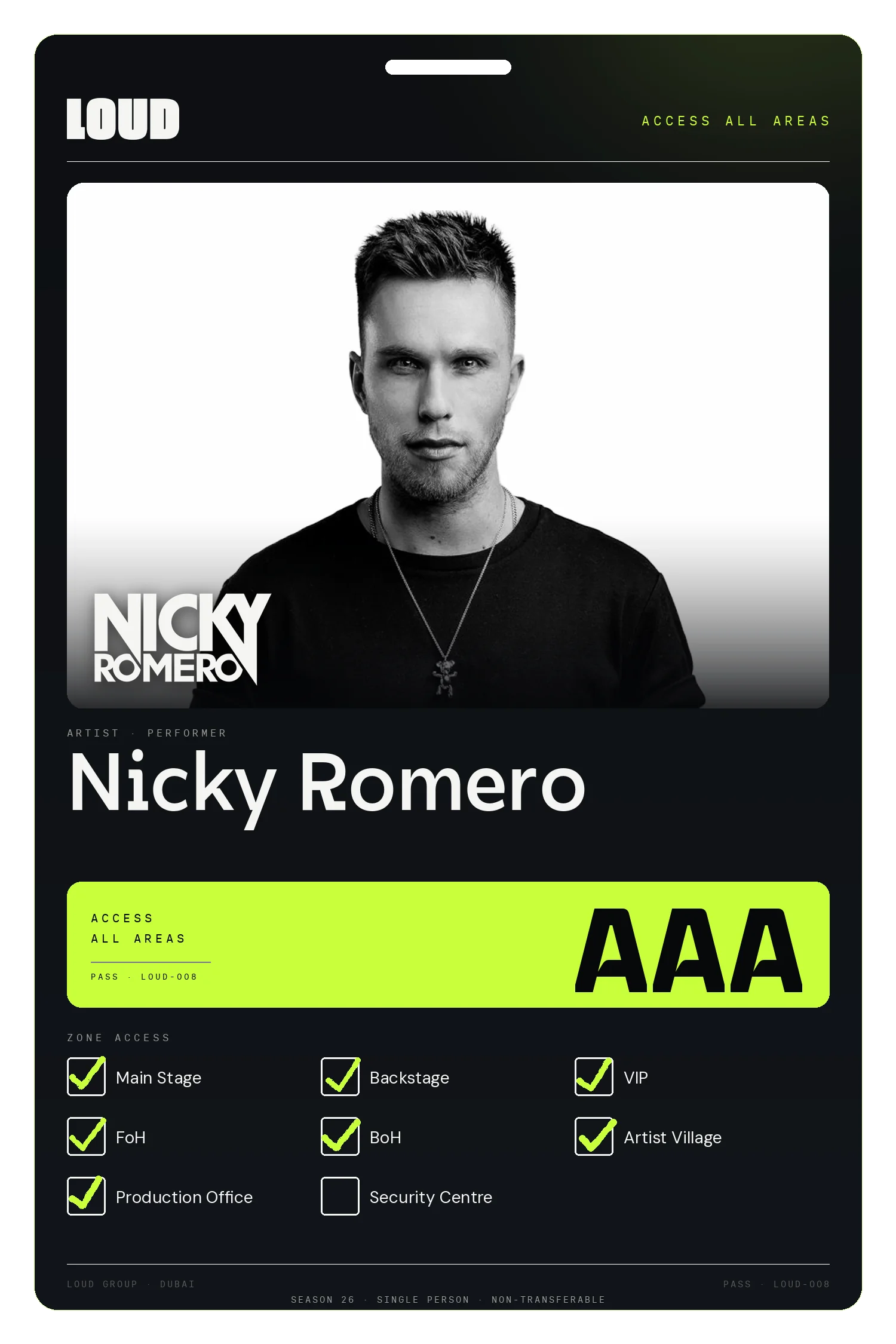 Nicky Romero — LOUD artist