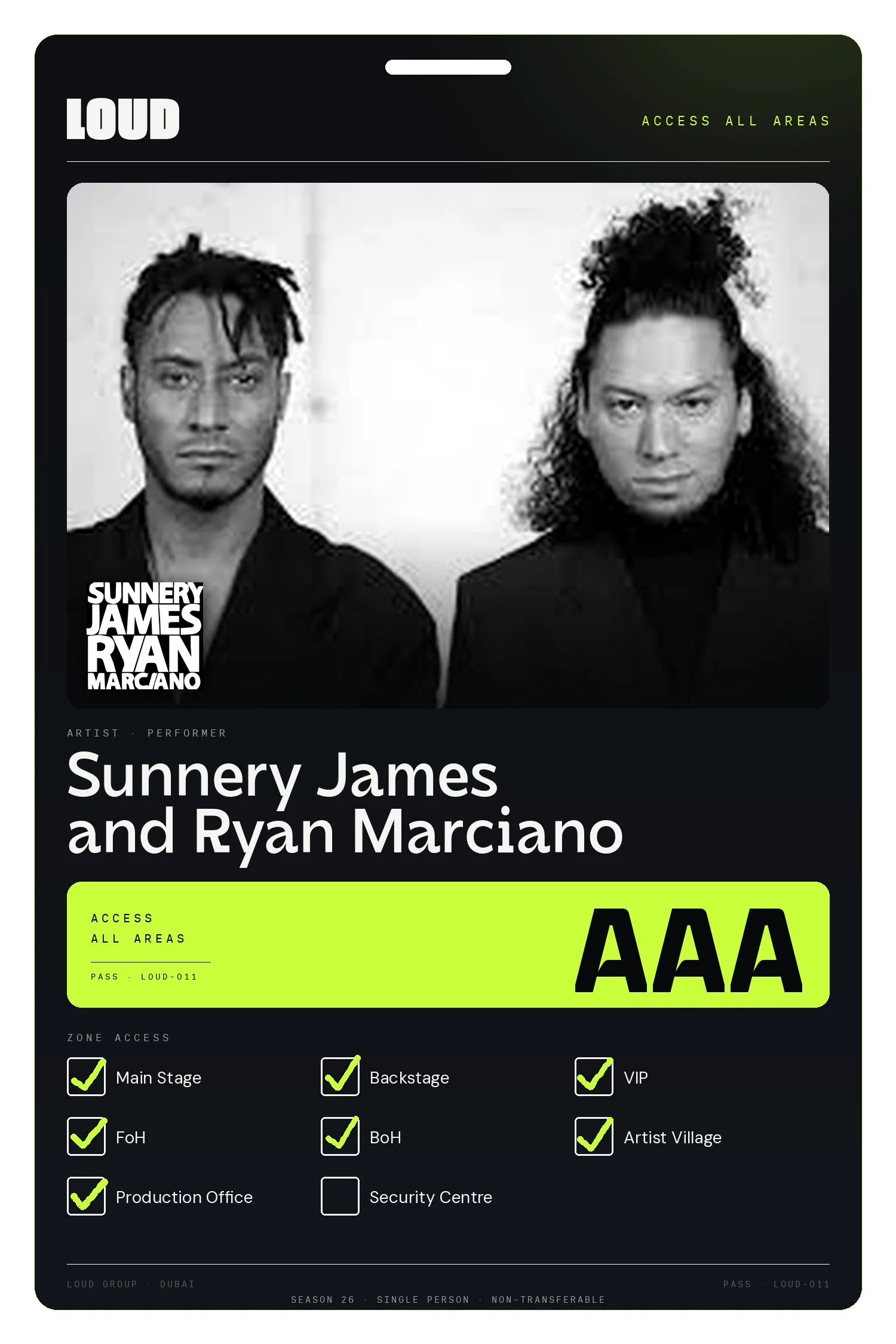 Sunnery James & Ryan Marciano — LOUD artist